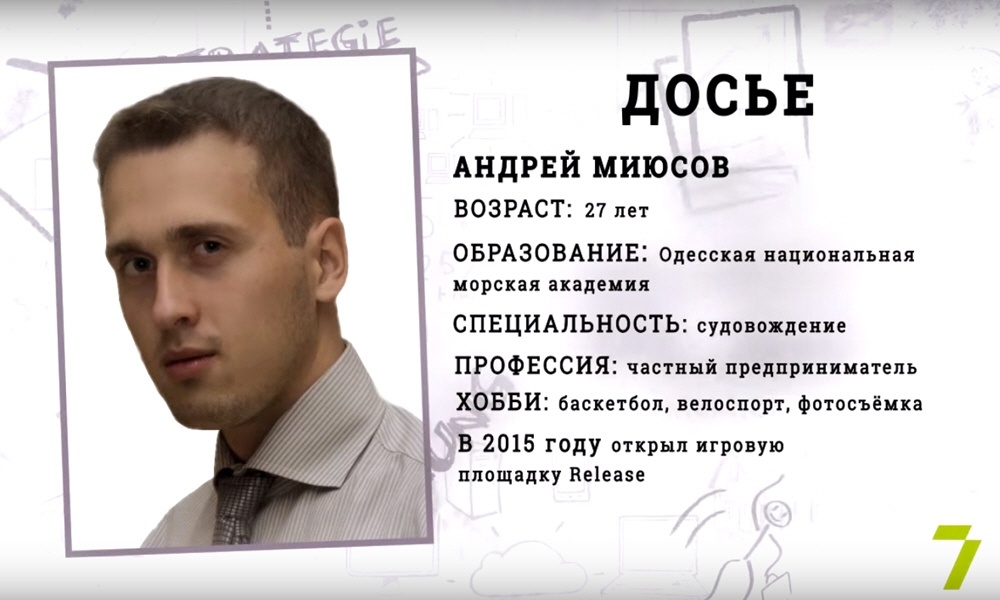 Андрей Миюсов - создатель игровой площадки Release Игры Разума